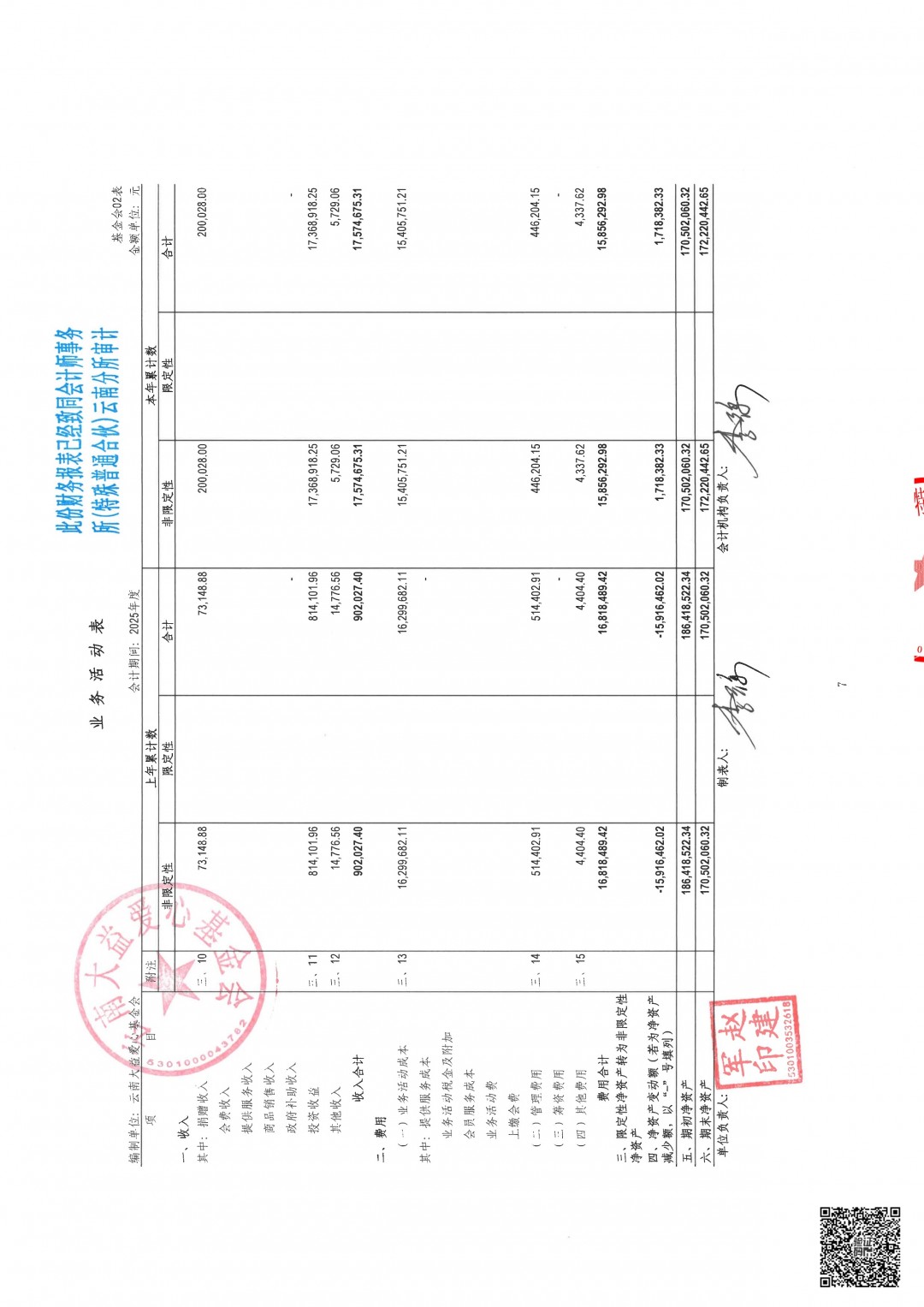 9_云南大益爱心基金会2025年审计报告.jpg