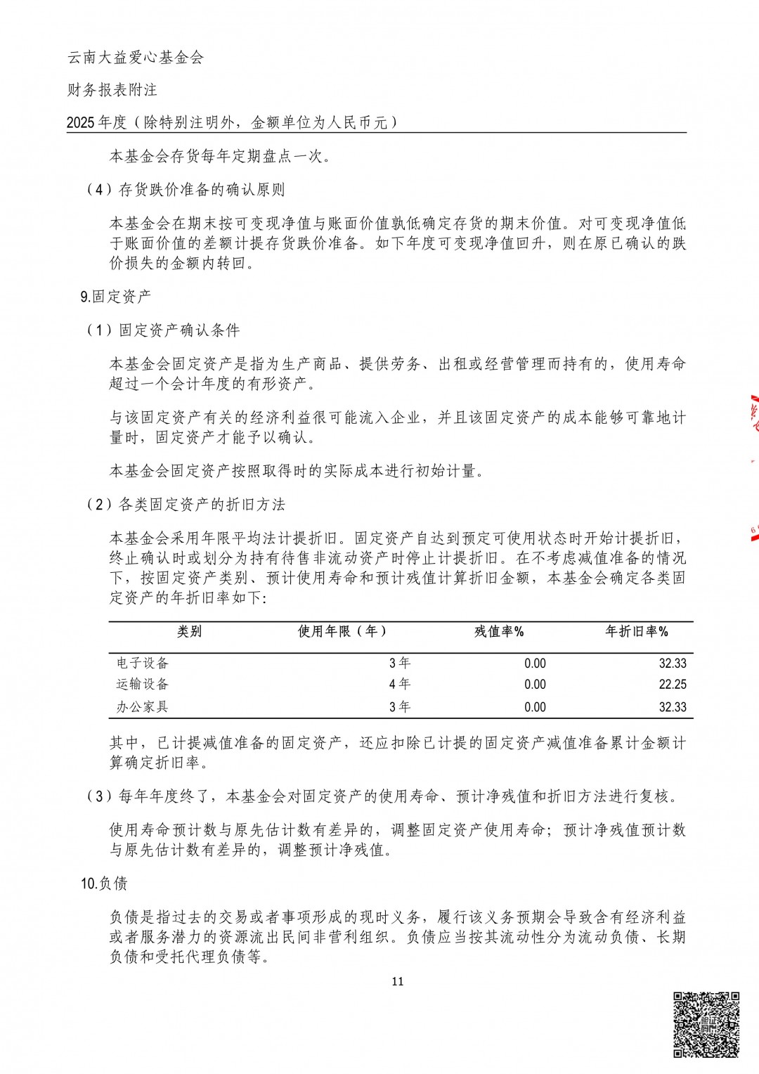 13_云南大益爱心基金会2025年审计报告.jpg