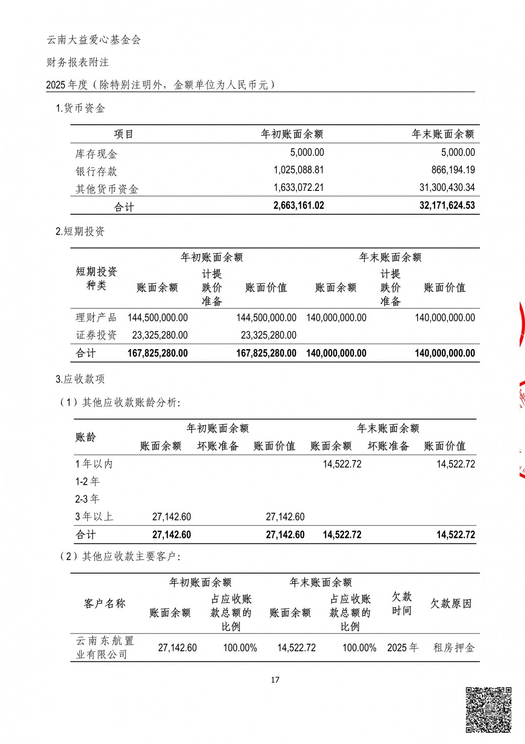 19_云南大益爱心基金会2025年审计报告.jpg