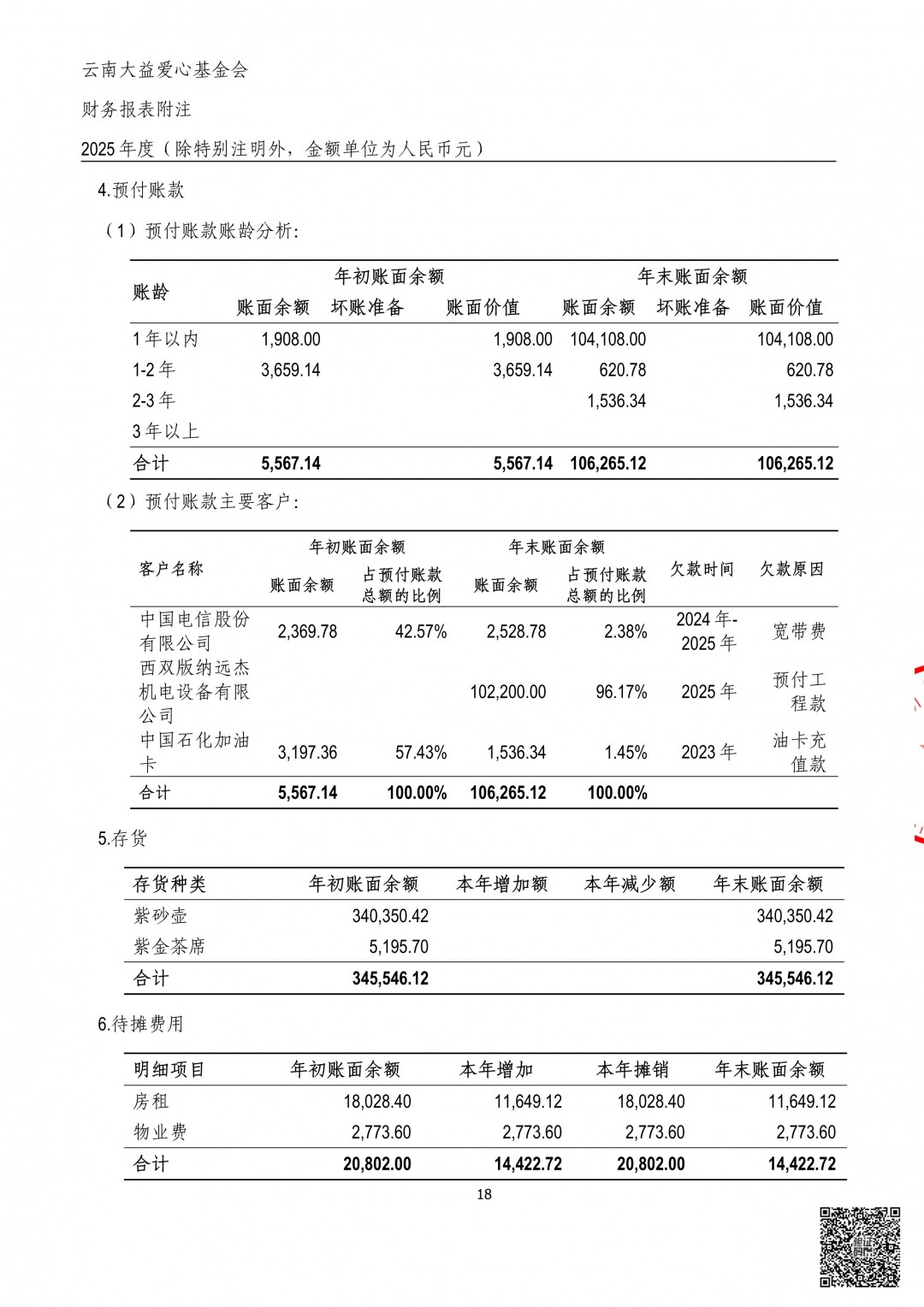 20_云南大益爱心基金会2025年审计报告.jpg
