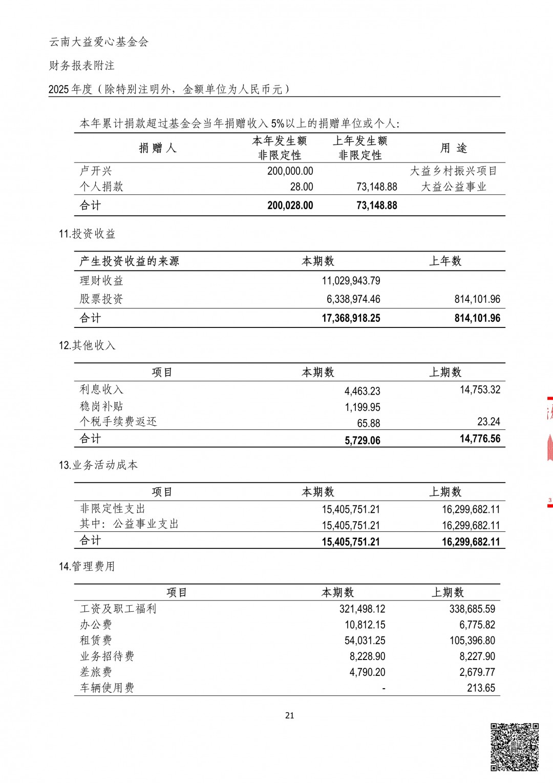 23_云南大益爱心基金会2025年审计报告.jpg