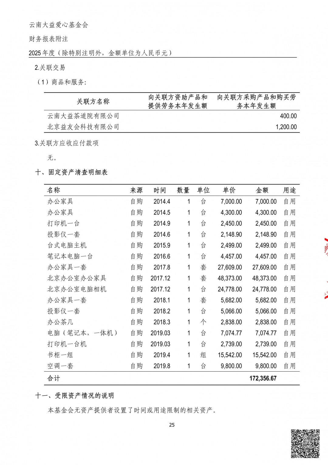 27_云南大益爱心基金会2025年审计报告.jpg