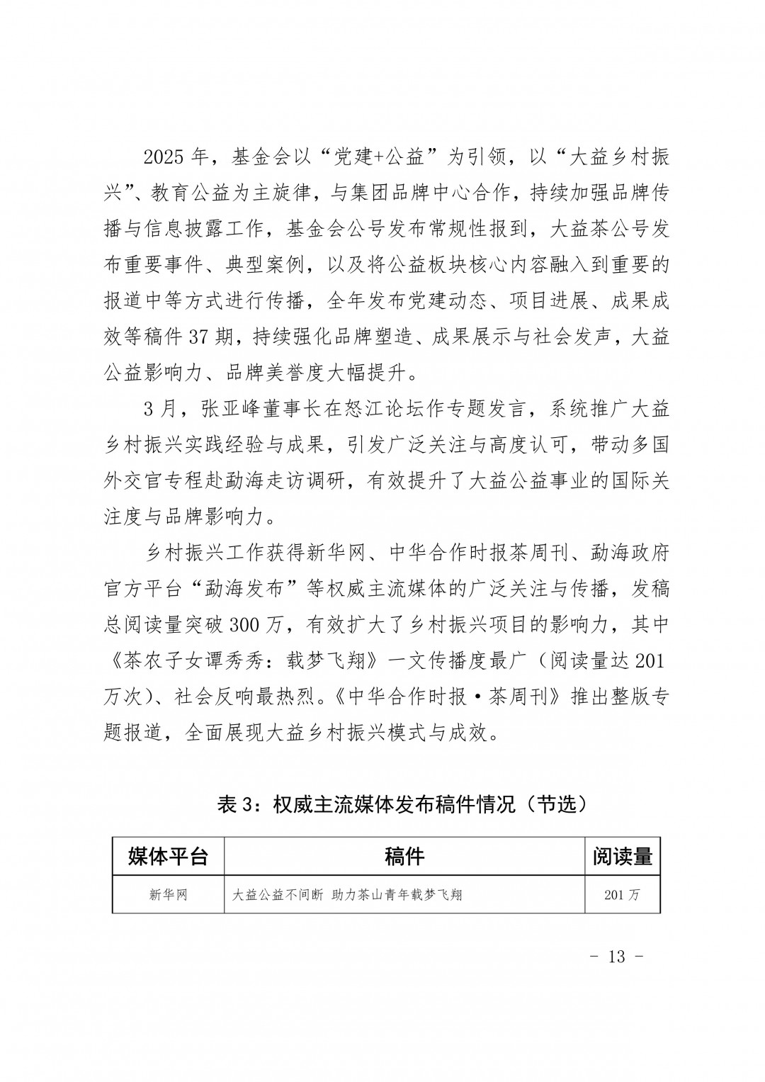 13_附件3、关于提请审议《2025年业务工作报告及2026年工作计划（草案）》的议案.jpg